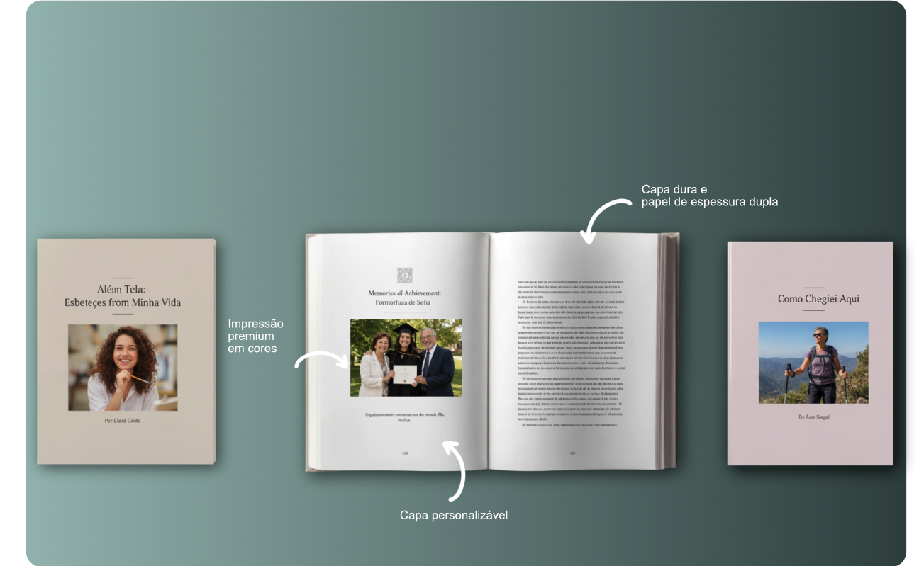 Exemplo do interior do livro com capítulos e impressão premium
